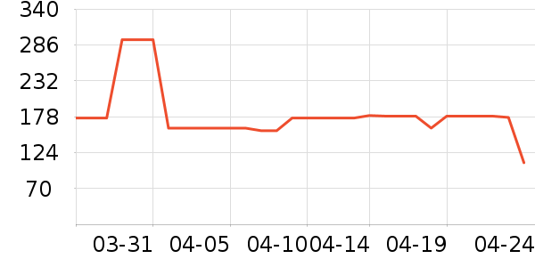 �����÷�ɹ˪��ʷ�۸�