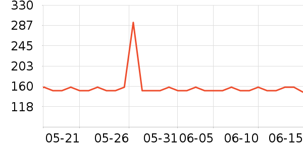 �����÷�ɹ˪��ʷ�۸�