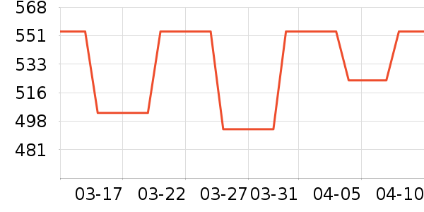 ����С�����������ʷ�۸�