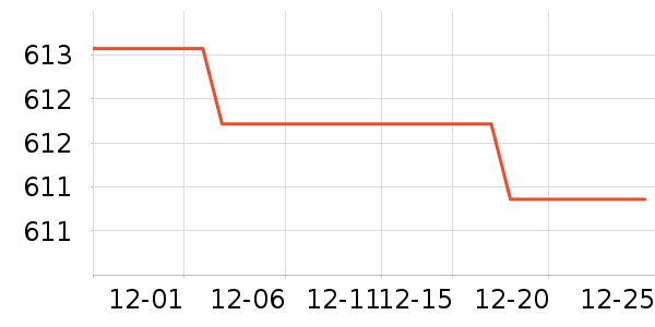 ��Ȼ�û�����װ��ʷ�۸�