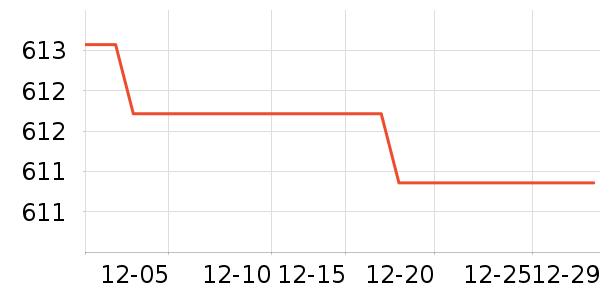 ��Ȼ�û�����װ��ʷ�۸�