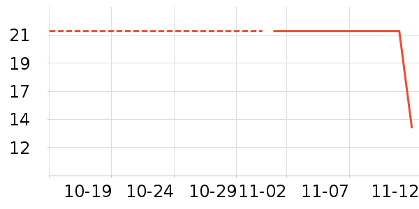 ������ʷ�۸�