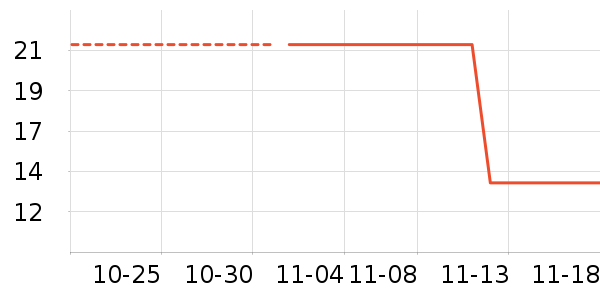 ������ʷ�۸�