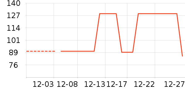 ʳ������ʷ�۸�