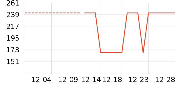 ����������ʷ�۸�