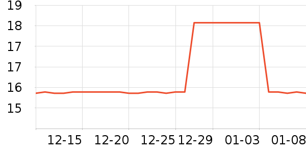 �븻�װ�/��װ��ʷ�۸�