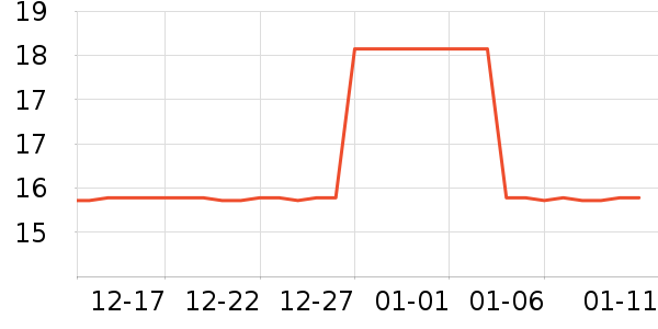 �븻�װ�/��װ��ʷ�۸�
