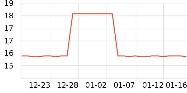 �븻�װ�/��װ��ʷ�۸�