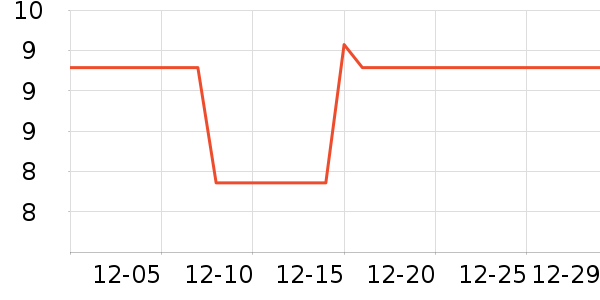 ��������ֽ����ʷ�۸�