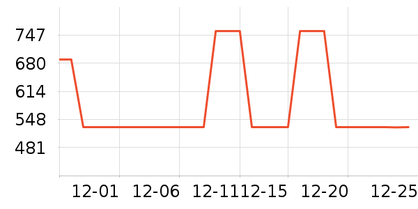 ��»����̥��ʷ�۸�