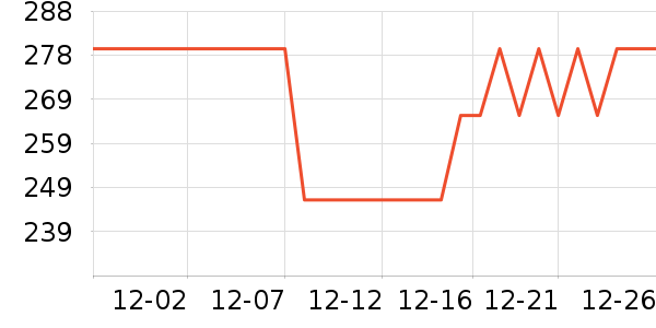 ����/�̲���ʷ�۸�