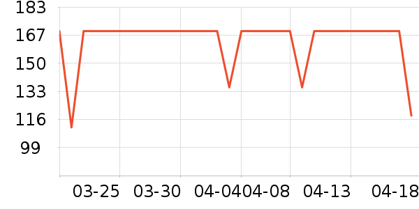 ��Ľ��ͯ����/������ʷ�۸�