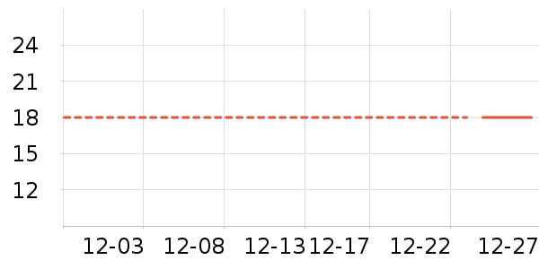 �Ź�������ʷ�۸�