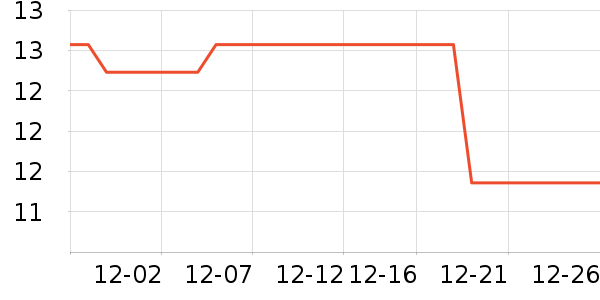 �󸻵Ϲ���ʳ��ʷ�۸�