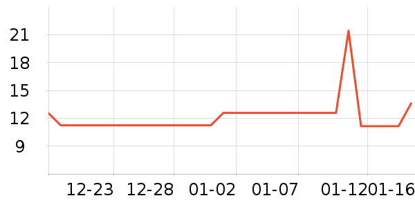 �󸻵Ϲ���ʳ��ʷ�۸�