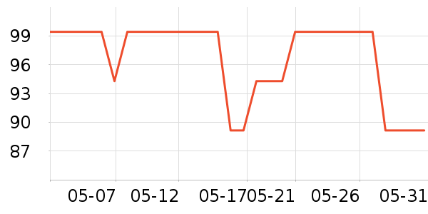 �տ̷�����ʳ��ʷ�۸�