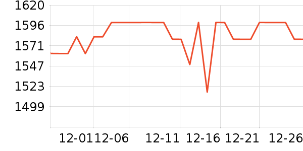 �������๦��һ�����ʷ�۸�