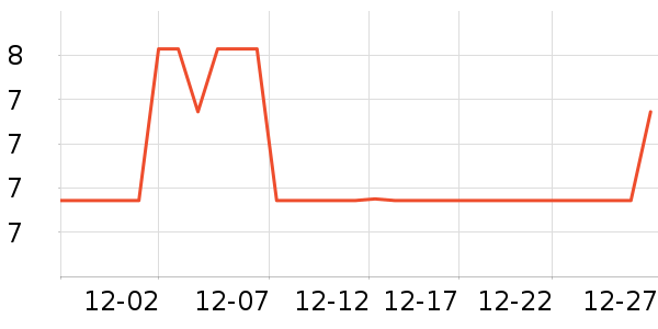 ���ֽ����ʷ�۸�