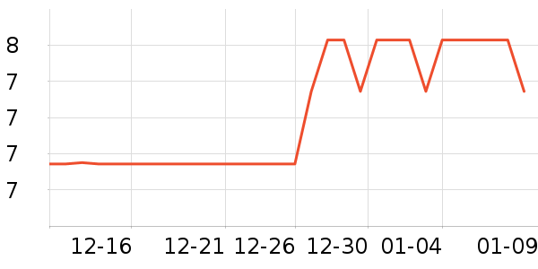 ���ֽ����ʷ�۸�