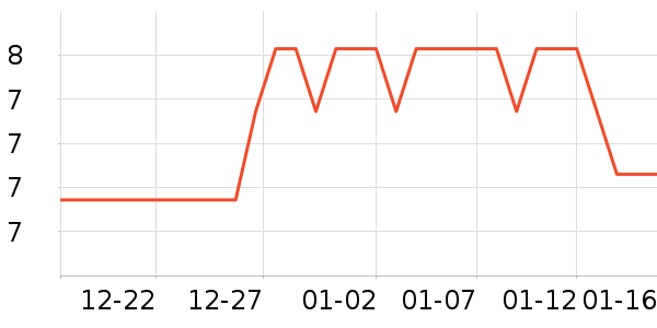 ֽ����ʷ�۸�