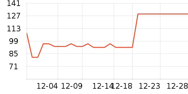 �ز��˶�Ь��ʷ�۸�