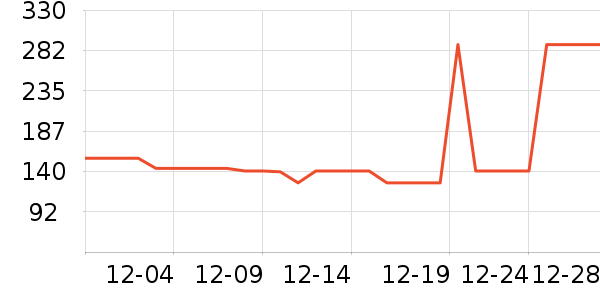 ����ʿѧ��Ь��ʷ�۸�