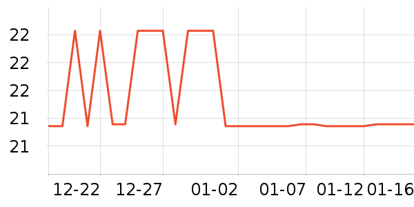 ��������ʷ�۸�