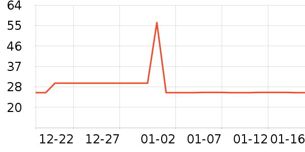 �ོҶ�ͯT����ʷ�۸�