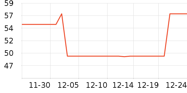 �ز��˶�����/��ͷ����ʷ�۸�