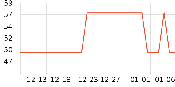 �ز��˶�����/��ͷ����ʷ�۸�