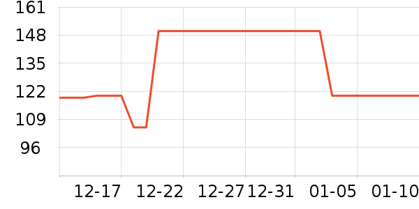 ����������ͯ�˶�Ь��ʷ�۸�