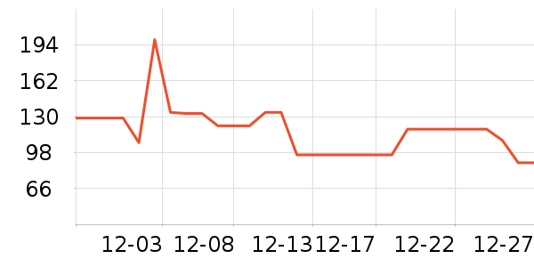 ���Ƕ��˶�ͯ�˶�Ь��ʷ�۸�