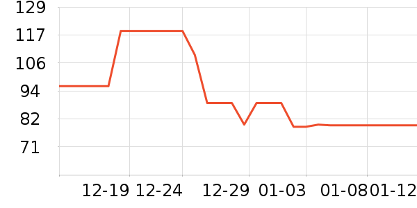 ���Ƕ��˶�ͯ�˶�Ь��ʷ�۸�