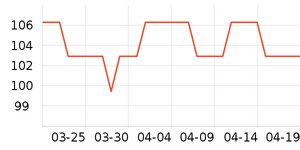 ����������ʷ�۸�