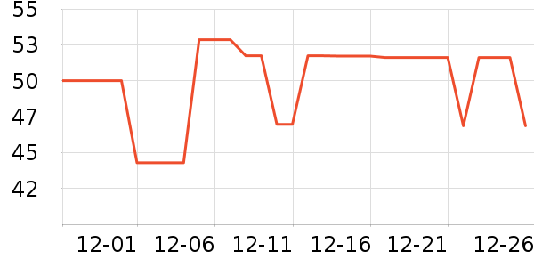 ��͹���ʳ��ʷ�۸�