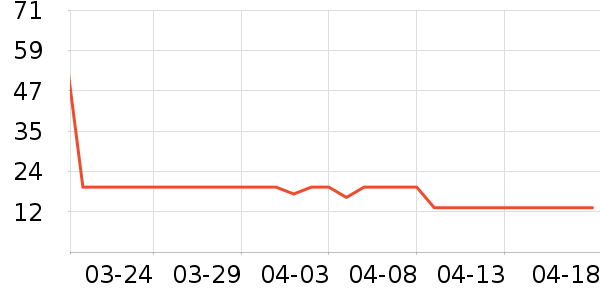 ����ùܼҽ�/����ʷ�۸�