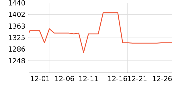 �����ʪ����ʷ�۸�