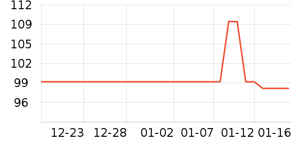 ��¡���/������ʷ�۸�