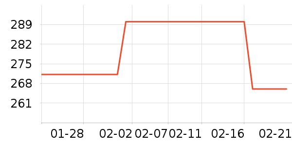 �����˶�������ʷ�۸�