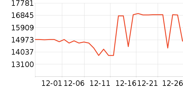 �������������/��ͯ������ʷ�۸�