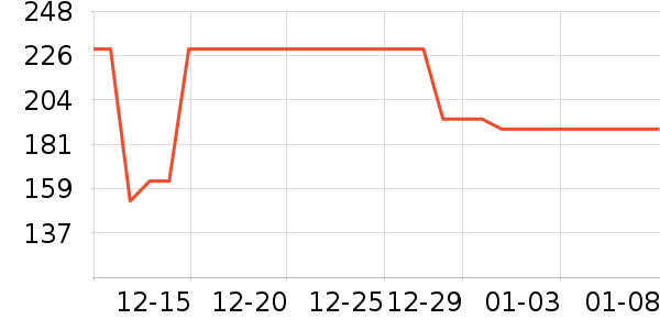 ����ȡů����ʷ�۸�