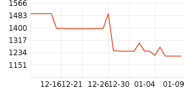 �����ʪ����ʷ�۸�