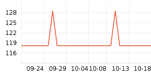 ��ɡ/�����ʷ�۸�