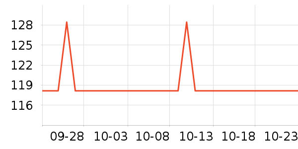 ��ɡ/�����ʷ�۸�