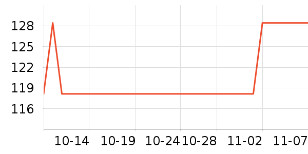 ��ɡ/�����ʷ�۸�