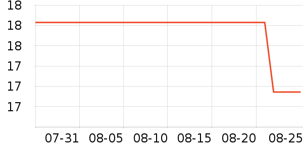 ��¶������ˮ��ʷ�۸�