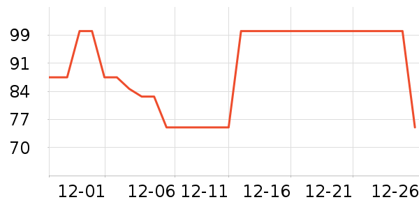 ���˹�������ʳ��ʷ�۸�