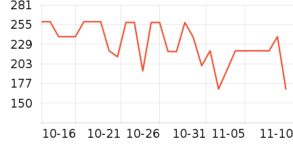 tomtocŮʿ���а���ʷ�۸�