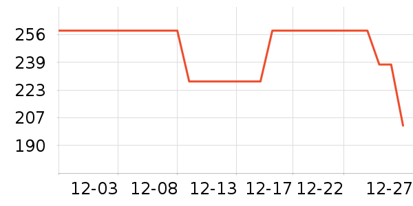 �����˹�˶�Ь��ʷ�۸�