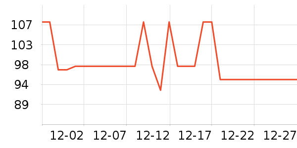 ��ɡ/�����ʷ�۸�